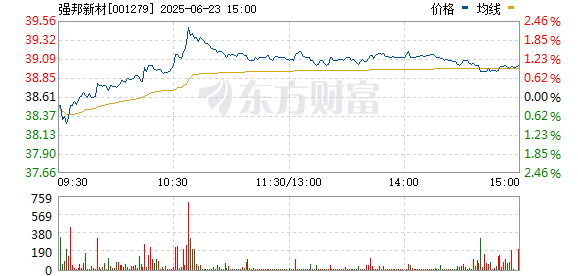 中博证券 单签首日盈利8.4万！年内第三赚新股出炉 近期新股频频涨到临停 哪些资金在爆买？