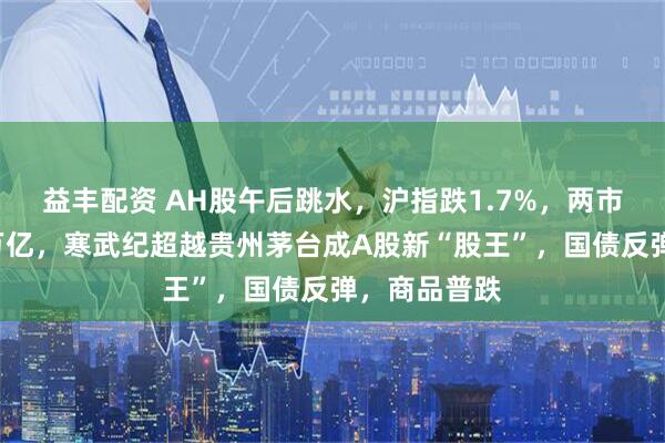 益丰配资 AH股午后跳水，沪指跌1.7%，两市成交再破3万亿，寒武纪超越贵州茅台成A股新“股王”，国债反弹，商品普跌