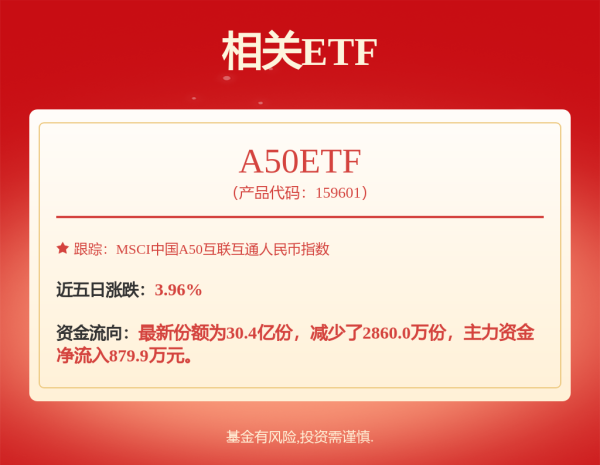 恒利决策 越秀集团2025年度第六期中期票据发行金额调整至9亿元